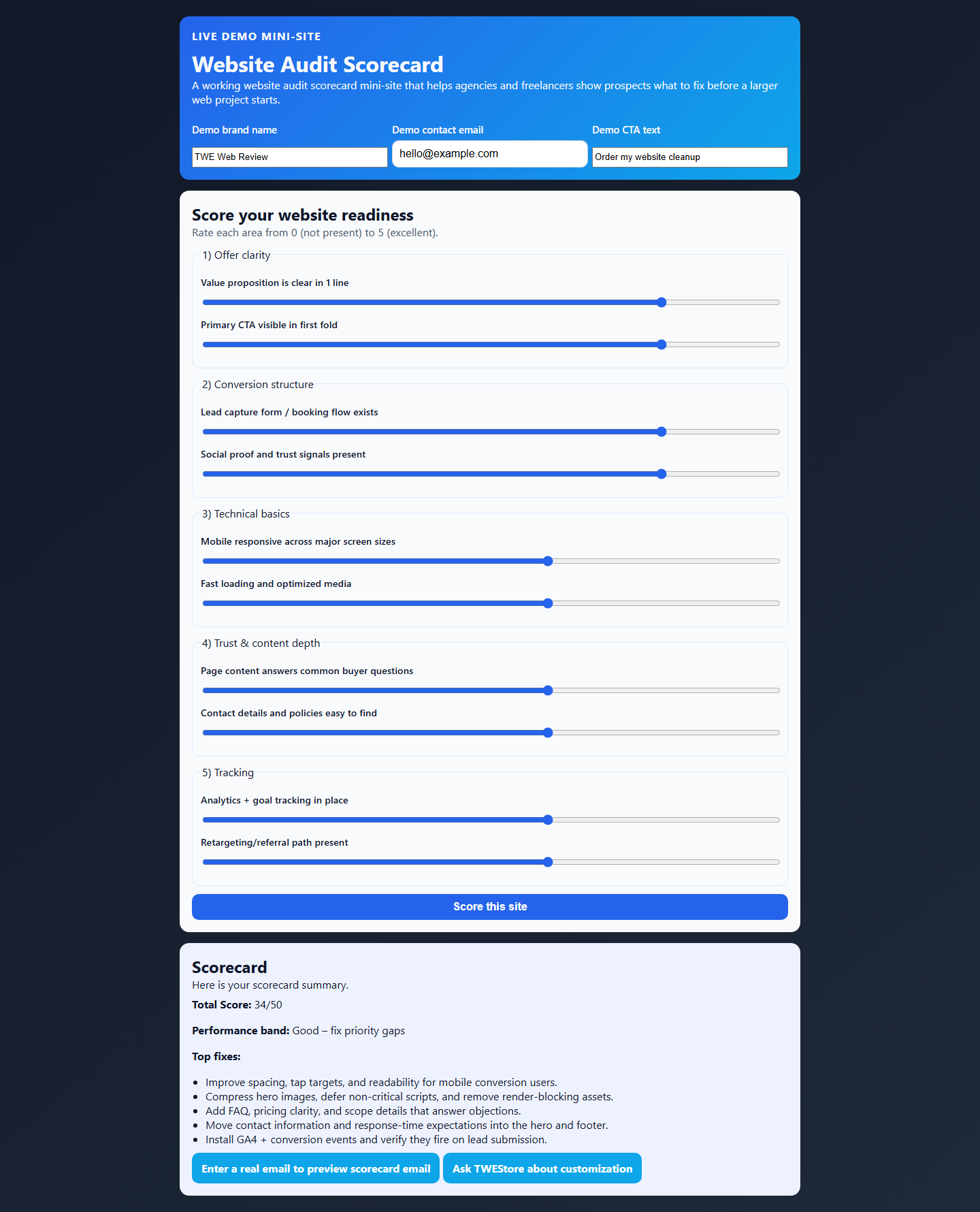 Desktop screenshot of Website Audit Scorecard showing the live output state
